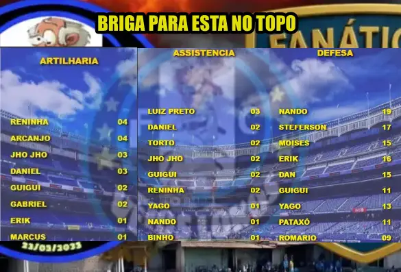 Elenco
